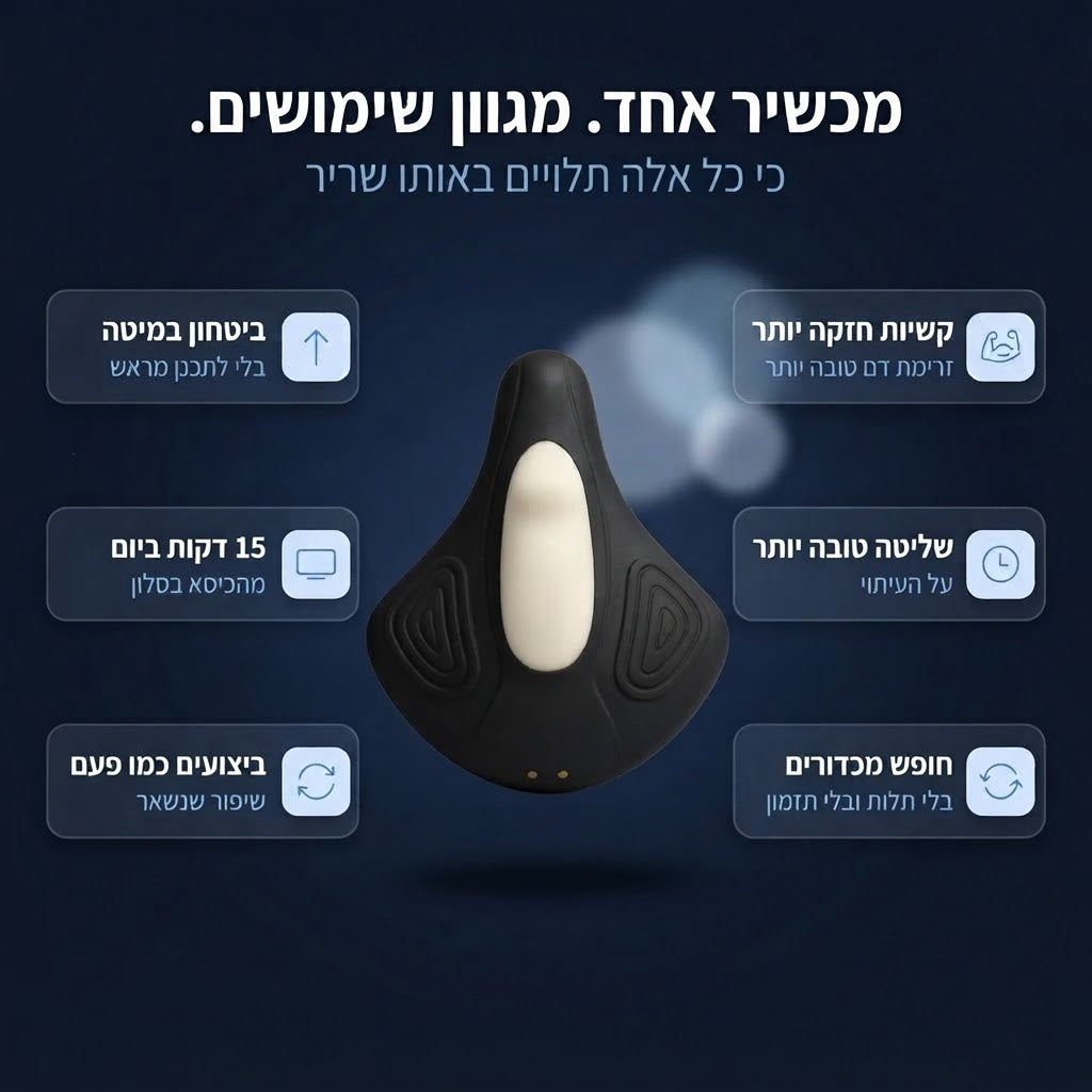 ViroCore Pro - חיזוק רצפת האגן לתפקוד גברי