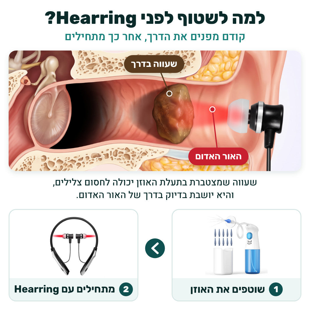 למה לשטוף לפני Hearring: שעווה בתעלת האוזן יושבת בדרך של האור האדום