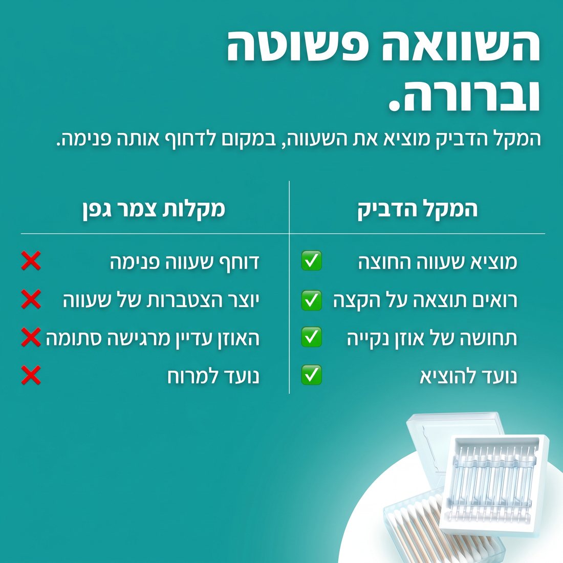 קלירו - מקלות דביקים לניקוי שעווה מהאוזניים