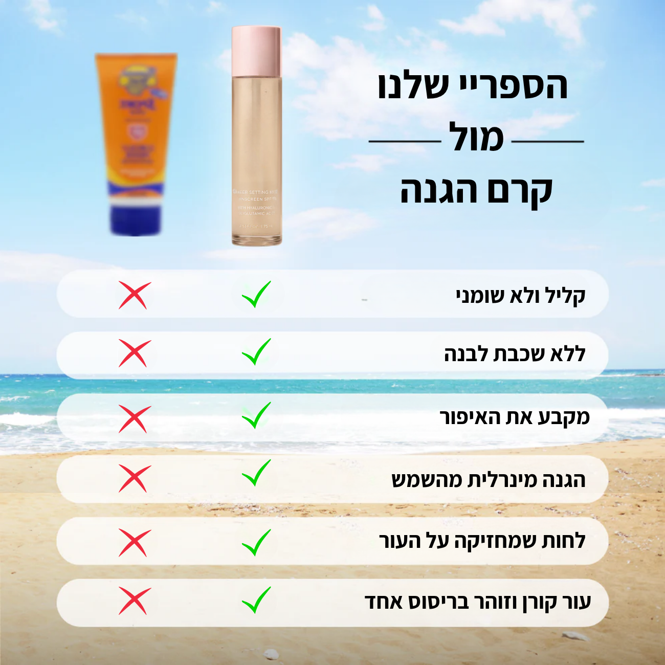 Aura Mist Face SPF 50 – a transparent spray for setting makeup and sun protection