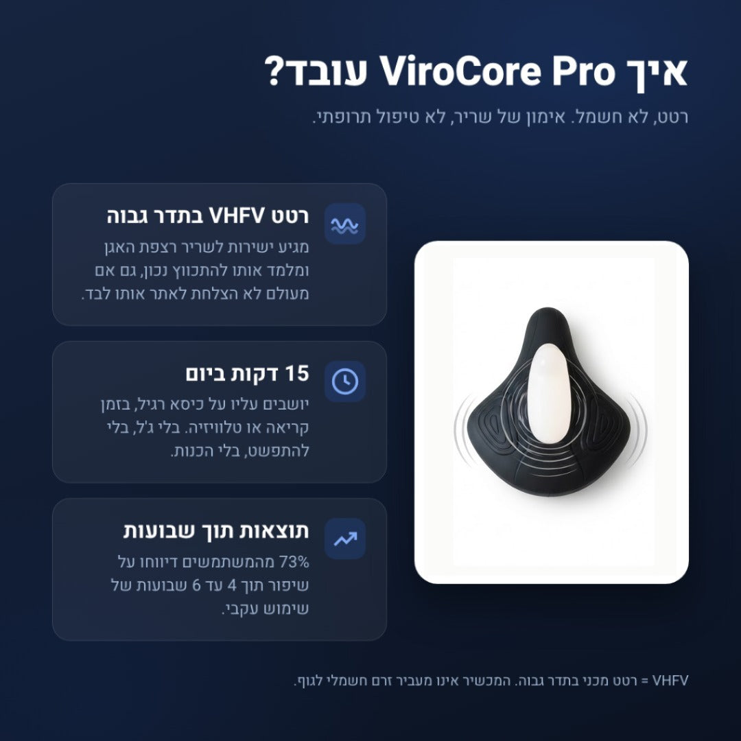 ViroCore Pro - חיזוק רצפת האגן לתפקוד גברי
